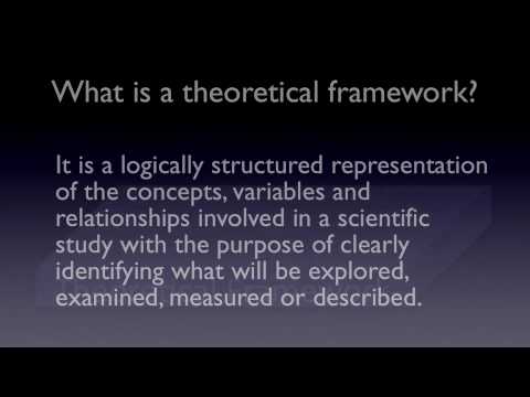 Theoretical framework in research example
